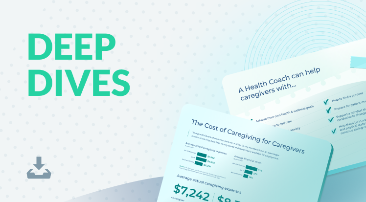 Deep Dives Report