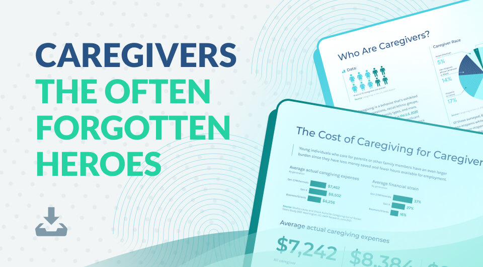 Caregivers Report
