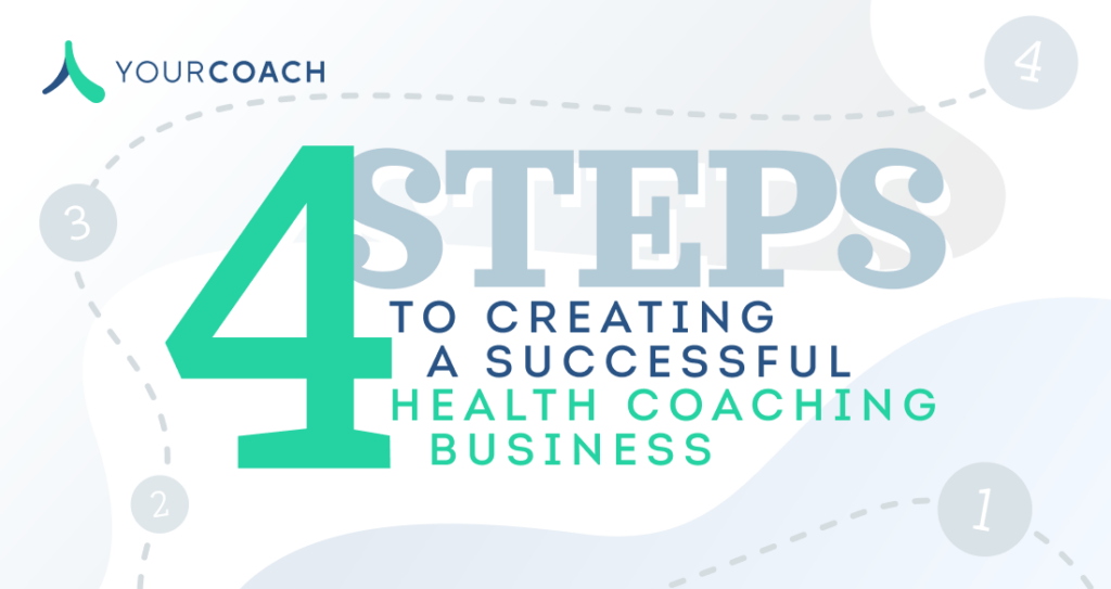 4 Tips To Set Up A Successful Career As A Health Coach Yourcoach 3426