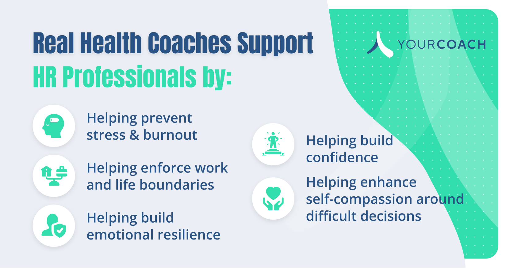 Health Coaches as a Key [Human] Resource for HR Professionals