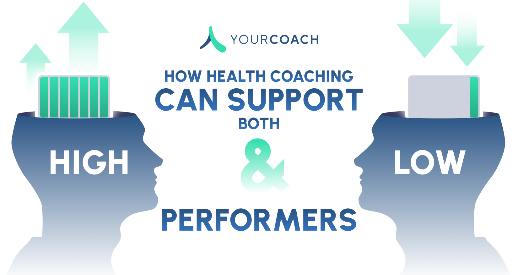 How Health Coaching Supports Both High & Low Performers